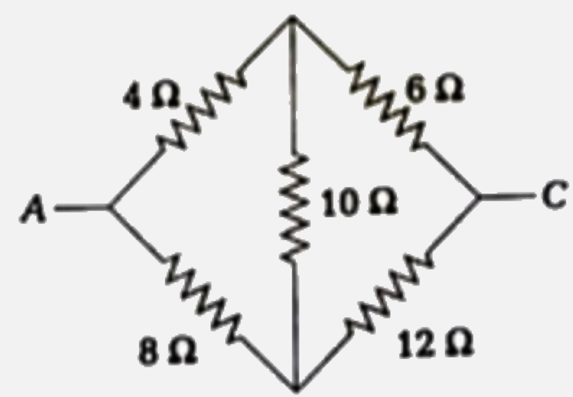 Five resistance are connected as shown in the figure. The equivalent resistance between points A and C is
