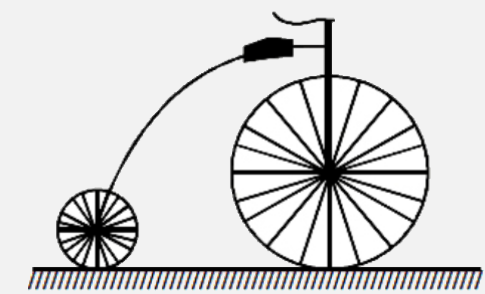 The  wheels on the old-time bicycle shown in diagram have radii of 60.0 cm and 10.0 cm If the larger wheel is rotating at 12.0 rad s^(-1)  What is the angular speed of the smaller wheel ?
