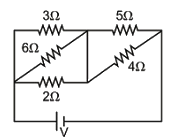 The resistor in which maximum heat will be produced is