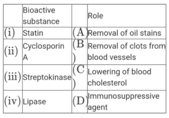 Match the columns of bioactive substances and their roles and select the correct option.        Choose the correct match.