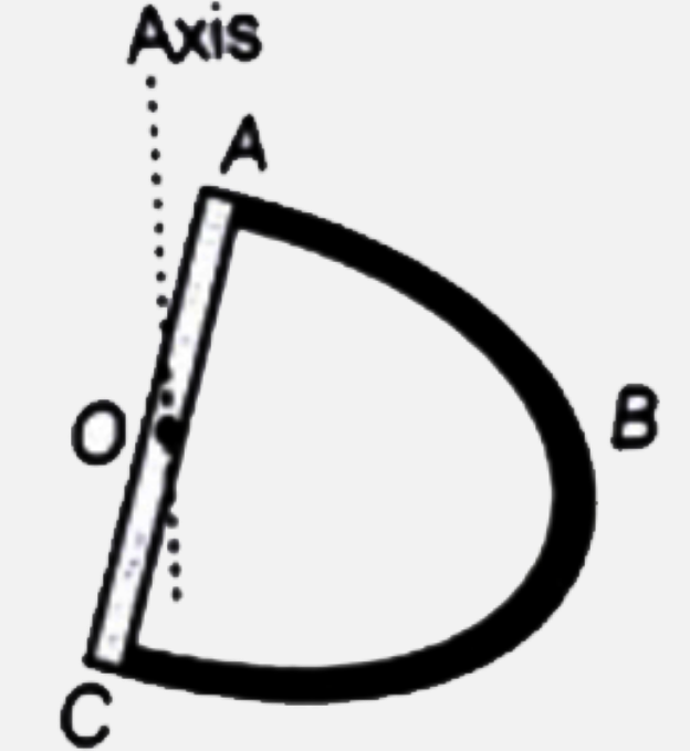 The thin semi-circular part ABC has mass  m1 and diameter AOC has mass m2  Here , axis passes through mid-point of diameter  and the axis is perpendicular to plane ABC . Here , AO = OC = R. The moment of inertia of this Composite system about the axis is