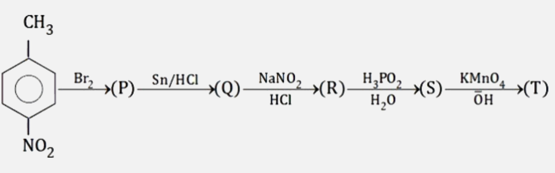 In this sequence of reaction the final product T is