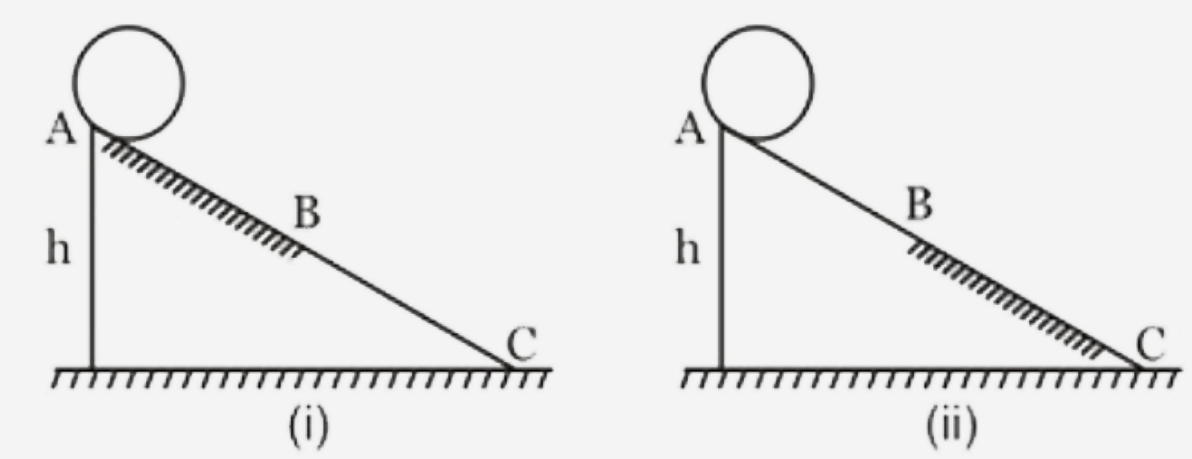 In both the figure all other factors are same, except that in figure (i) AB is rough and BC is smooth while in figure (ii) AB is smooth and BC is rough. The kinetic energy of the ball on reaching the bottom