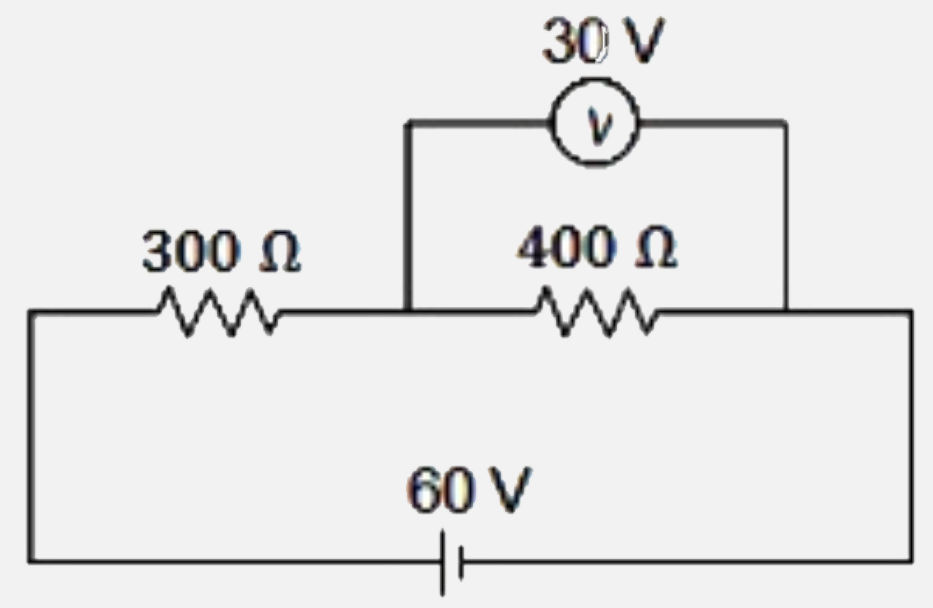 In the circuit figure,  the voltmeter reads 30 V. The resistance of the voltmeter is