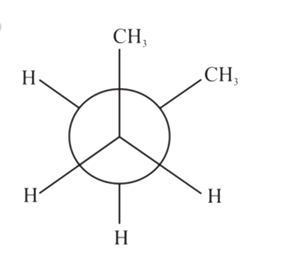 Which of the following conformation of n - butane is chiral