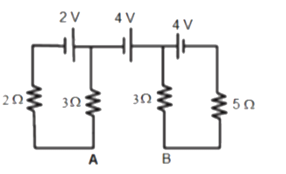 In given circuit , the potential difference between points A and B is