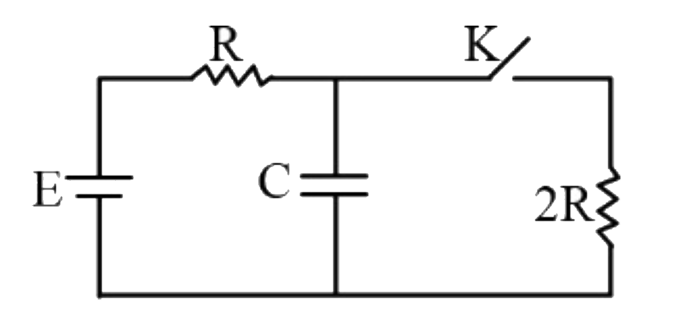 In the given circuit switch K is open.  The charge on the capacitor is C is steady-state is q1  Now the key is closed and steady-state charge on C is q2  The ratio of charges q1//q2  is -