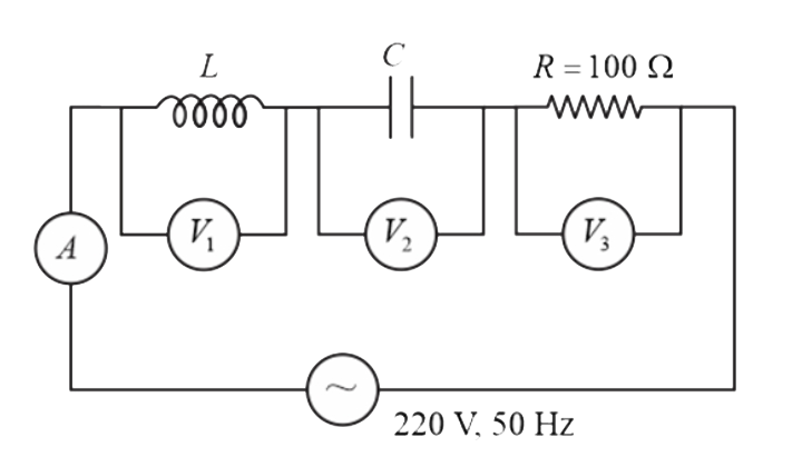 In the given circuit the reading of voltmeters V1 andV2  are 300 volt each . The reading of the voltmeter V3  and ammeter A are respectively