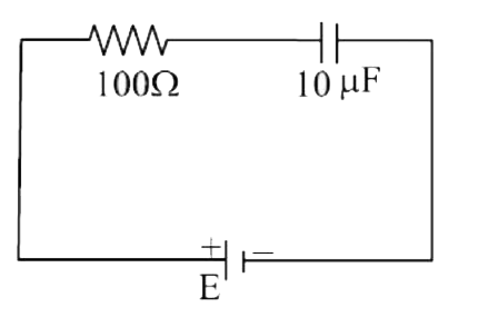 The impedance of the given circuit  will be