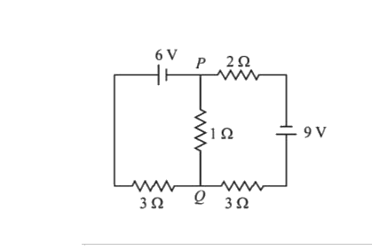 For the circuit given below, find the current (in A) in the 1 Omega resistor ? Assume the batteries are ideal.