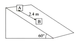 Two stationary blocks A and B of equal masses are released from an inclined plane of inclination 60° at t = 0 , such that block A is 2.4m behind block B. The coefficient of kinetic friction between the block A and the inclined plane is 0.4 while it is 0.6 for block B. Both the blocks meet after A has travelled a distance of how much distance ( in m) down the plane ? (Take g = 10 m//s^(2) and sqrt(3) = 1.73)