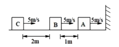 Three identical small blocks are moving towards a wall with spacing between them and velocities as shown in the figure. Assuming all collision to be elastic. The spacing between block B and C after all possible collisions is: