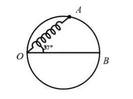 One end of a spring is fixed at point O of a smooth fixed horizontal circular ring of rdius R=2m. A bead having mass 0.3 kg is pivoted on the ring and the other end of spring is connected to it. The natural length of the spring is R and spring constant is k=10N//m.   AB=(6R)/5 and line OB is the diameter of the ring. If the normal reaction on bead due to the ring ag A is 0, what is the speed of the bead at A.