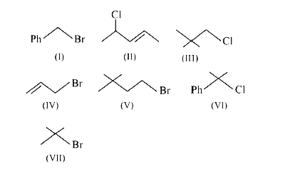 How many of the following alkyl halides will readily undergo S(N)1 reaction mechanism?