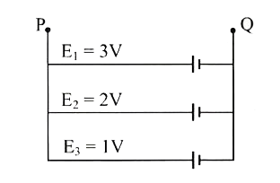 Let three batteries of emf    E (1) = 3 V , E (2) = 2 V and E (3) = 1 V    and of Internal resistances  1 Omega , 2 Omega and 1 Omega   respectively constitute a circuit. They are connected in parallel as shown in the figure. The potential difference between points P and Q is