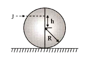 A horizontal impulse is applied at a height h from the centre of a sphere initially resting on a horizontal surface. After the application of impulse, the sphere starts rolling. Compute the ratio R/h.