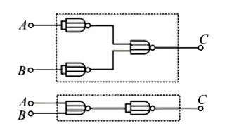 The combination of 'NAND' gates shown here in the figure below). are equivalent to :