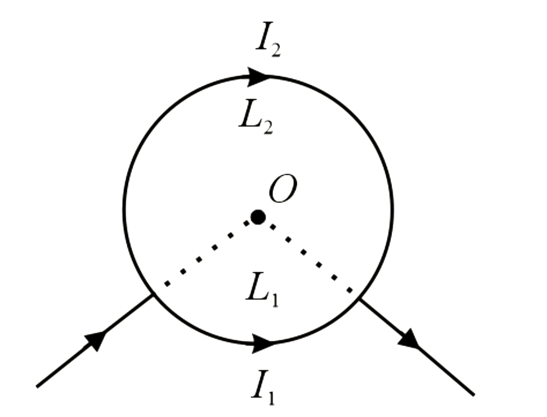 As indicated in the following figure a circular conducting wire is connected in such a way that current flows through two arcs of lengths L(1) and L(2) respectively. Calculate the magnitude of magnetic induction at the centre of the coil.