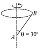 A rod AB of mass m and length l is rotating about a vertical axis as shown. It's moment of inertia about this axis is :