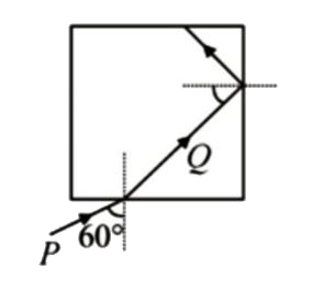 As shown in figure light P enters to slab at an angle 60^@  with normal and inside slab Q makes total internal reflection. Find minimum refractive index of slab.