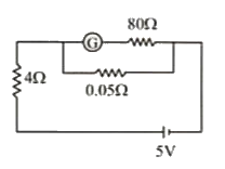 In the given circuit, a galvanometer with a resistance of 80 Omega is converted to an ammeter by a shunt resistance of 0.05 Omega, what is the total current measured by this device in ampere?