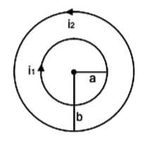 For zero Magnetic Field at the centre the value of i1/i2 is: