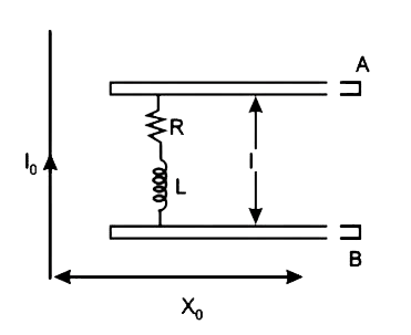 A metal bar AB can slide without friction on two parallel thick metallic rails separated by a distance I. A resistance R and an inductance L are connected to the rails as shown in the figure. An infinite long straight wire carrying a constant current I0 is placed on the plane of the rails as shown. The bar AB is held at rest at a distance x0 from the long wire. At t = 0, it is made to slide on the rails away from the wire.      It is observed that at time t = T, the metal bar AB is at a distance of 2x0 from the long wire and the resistance R carries a current ix. Obtain an expression for the net charge that has flown through resistance R from t = 0 to t = T.