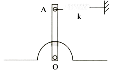 A uniform rod of length I and mass m = 1kg is hinged at its lowest point O. It is also connected at its highest point A by means of a spring of spring constant k (in fig.). When it is pushed slightly, the frequency of oscillation is (Take I = 2m, k = 10 units, sqrt(10) = 3.14)