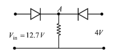 The two diods in the figures have negligible resistance when thes are forward biased and are asumed to be ideal. Built in potential in each diode is 0.7V. For the input voltages shown in te figure, the voltage (in volts) at point A is …..