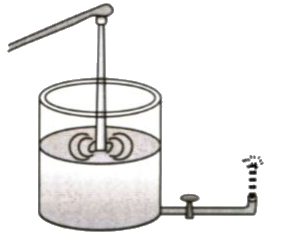 Consider a cylindrical vessel of the diameter of 15 cm whose bottom is connected horizontally to a spout pipe of diameter 0.5 cm as shown in the above figure, such that the water in the cylinder leaves the spout in the form of a fountain. If the water level in the vessel is maintained at a constant height of 0.45 m, then find the height (in m ) to which the vertical stream of water goes: Take g = 10 m//s^(2)