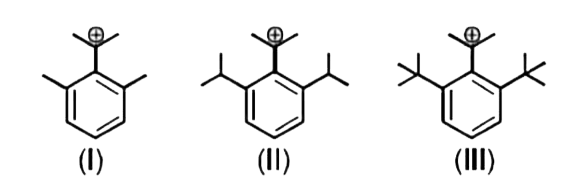 What is the correct order of stability of the following carbocations ?