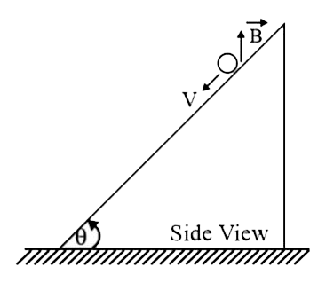 A conducting rod of length l and mass m is moving down a smooth inclined plane of inclination theta with constant velocity V as shown in figure. A current I is flowing in the conductor in a direction perpendicular to paper inwards. Let a vertically upward magnetic field vecB be existent in space. Then, what is the magnitude of magnetic field vecB?