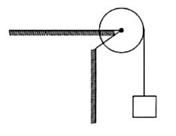 The figure shows a uniform disc, with mass M = 2.4 kg and radius R= 20 cm, mounted on a fixed horizontal axle. A block of mass m = 1.2 kg hangs from a massless cord that is wrapped around the rim of the disc. The tension in the cord is