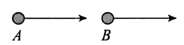 Two particles A and B of masses 10 kg and 38 kg, respectively, are moving along the same straight line with velocities 15 m/s and 3 m/s, respectively, in the same direction. After elastic collision, the velocities of A and B are vA and vB, respectively, in the direction of initial motion. Then