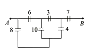 In the circuit diagram shown, all the capacitors are in μF. The equivalent capacitance between points A and Bis (in μF)