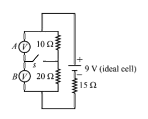 Two identical ideal voltmeter  A and B are shown in figure. Let V(1) and V(2) be the readings of voltmeter A when switch s is open and cosed respectively.   Similarly V(3) and V(4) be the readings of voltmetter B when 's is closed and open respectively then    (V(3)-V(4)),(V(1)-V(2)) is :