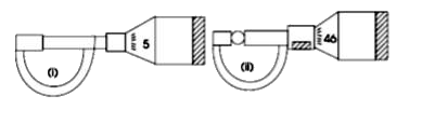 In the figure shown, screw gauge has 50 divisions and in one complete rotation of circular scale the main scale moves 0.5 mm       Diameter of a spherical ball is measured using this screw gauge. The positions of the screw gauge are shown in the Figures. The diameter of the ball is: