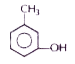 Write the IUPAC names of the following compounds: