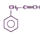 Write the IUPAC names of the following compounds: