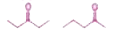 What is the relationship between the members of following pairs of structures? Are they structural or geometrical isomers or resonance contributors?