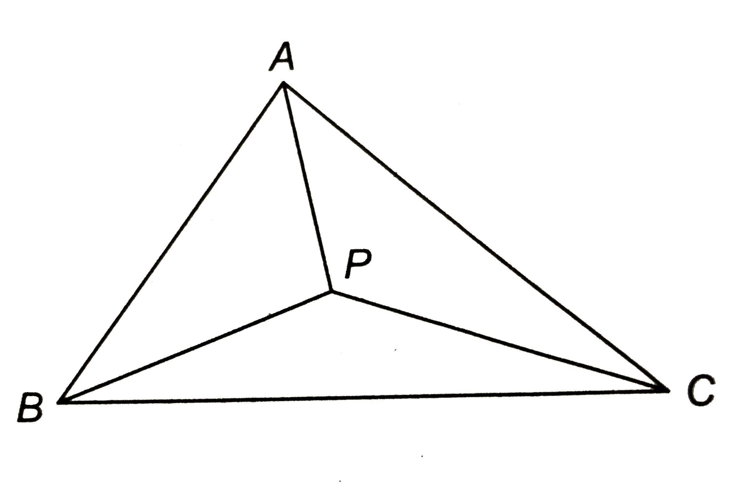 संलग्न चित्र में, DeltaABC का एक आन्तरिक बिन्दु P है। सिद्ध कीजिए कि AB+BC+CAlt2(PA+PB+PC)