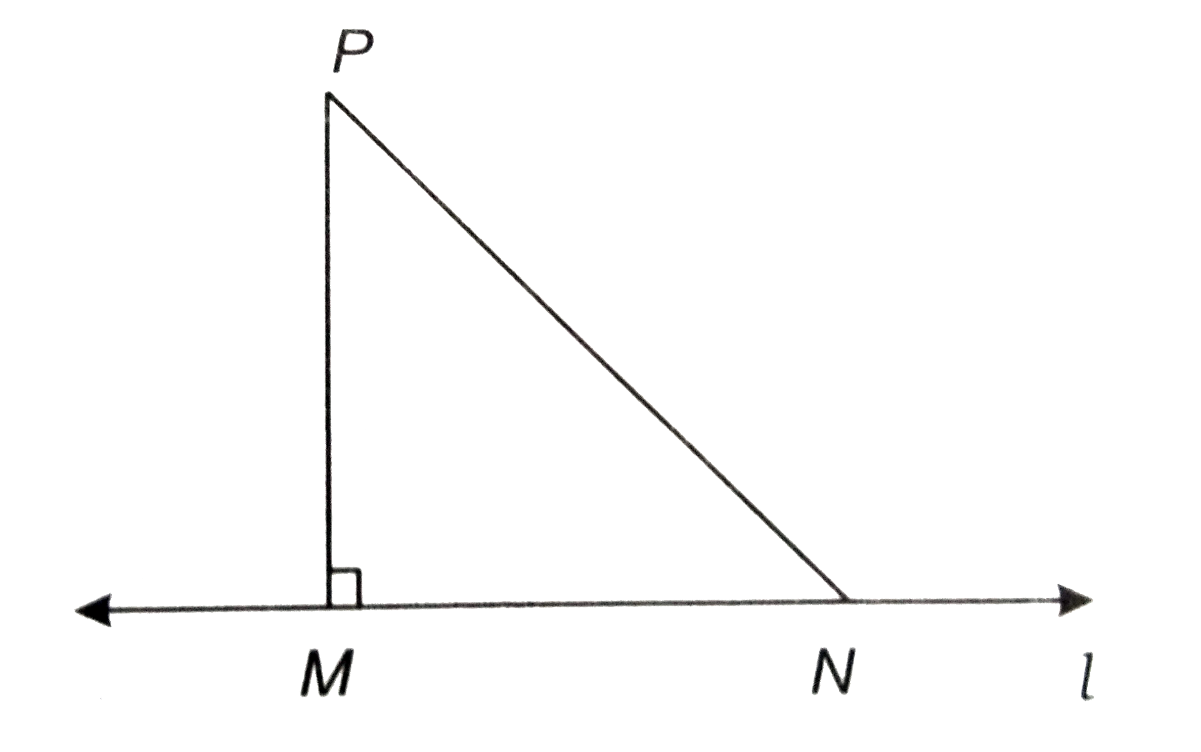 दर्शाइए कि एक रेखा पर एक दिए हुए बिन्दु से, जो उस रेखा पर स्थित नहीं है, जितने रेखाखण्ड खींचे जा सकते है उनमे लम्ब रेखाखण्ड सबसे छोटा होता है।