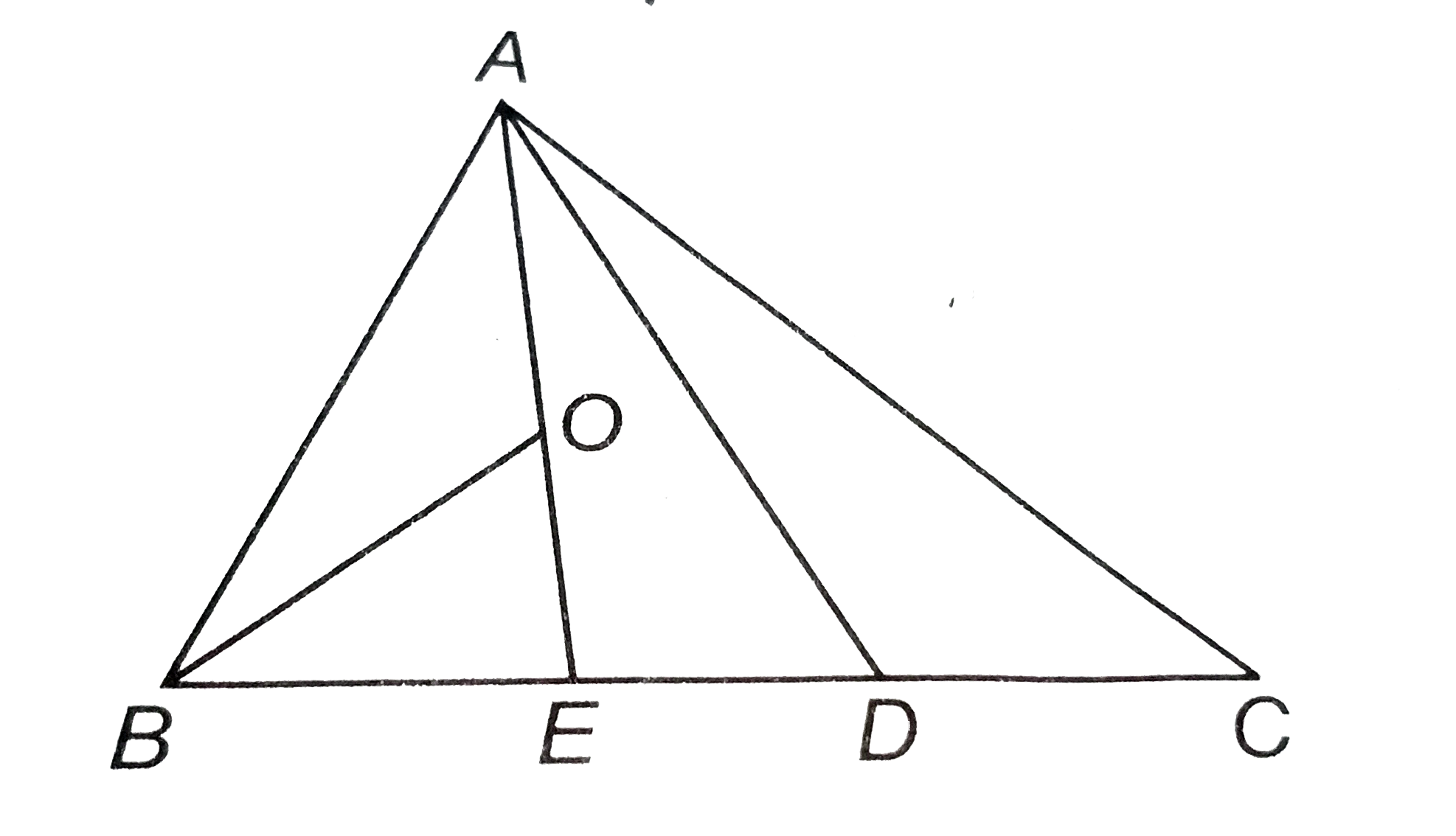 दिये चित्र में, D, BC का मध्य-बिन्दु, E, BD का मध्य-बिन्दु और O, AE का मध्य-बिन्दु है। DeltaBOE और DeltaABC के क्षेत्रफलों का अनुपात ज्ञात कीजिए।