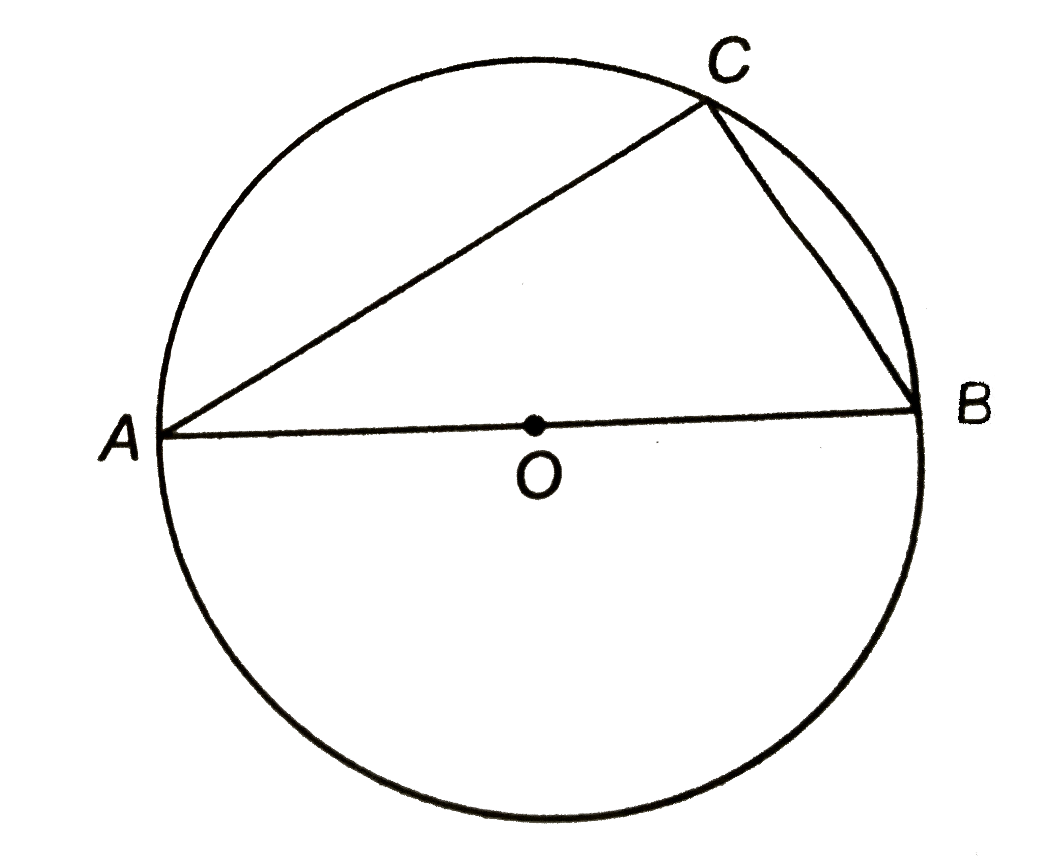 संलग्न चित्र में, 'O' वृत्त का केन्द्र है | वृत्त का एक व्यास AB है | यदि AC = 8 सेमी और BC = 6 सेमी है, तो वृत्त की त्रिज्या ज्ञात कीजिए |