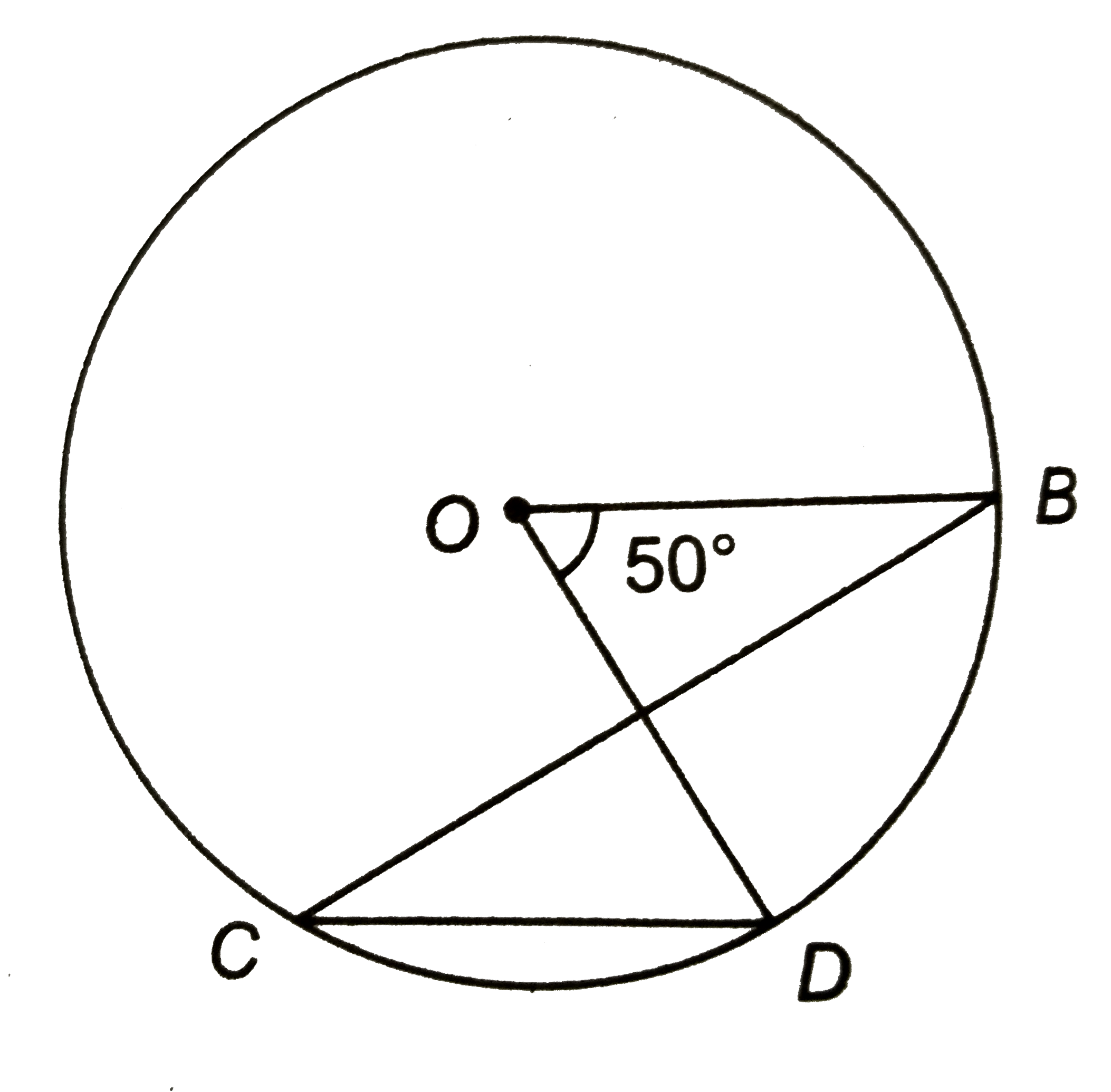(i) संलग्न चित्र में, 'O' वृत्त का केन्द्र है | यदि angleBOD=50^(@), तो angleBCD ज्ञात कीजिए |      (ii) संलग्न चित्र में, 'O' वृत्त का केन्द्र है | यदि angleABC=20^(@), तो angleAOC ज्ञात कीजिए |