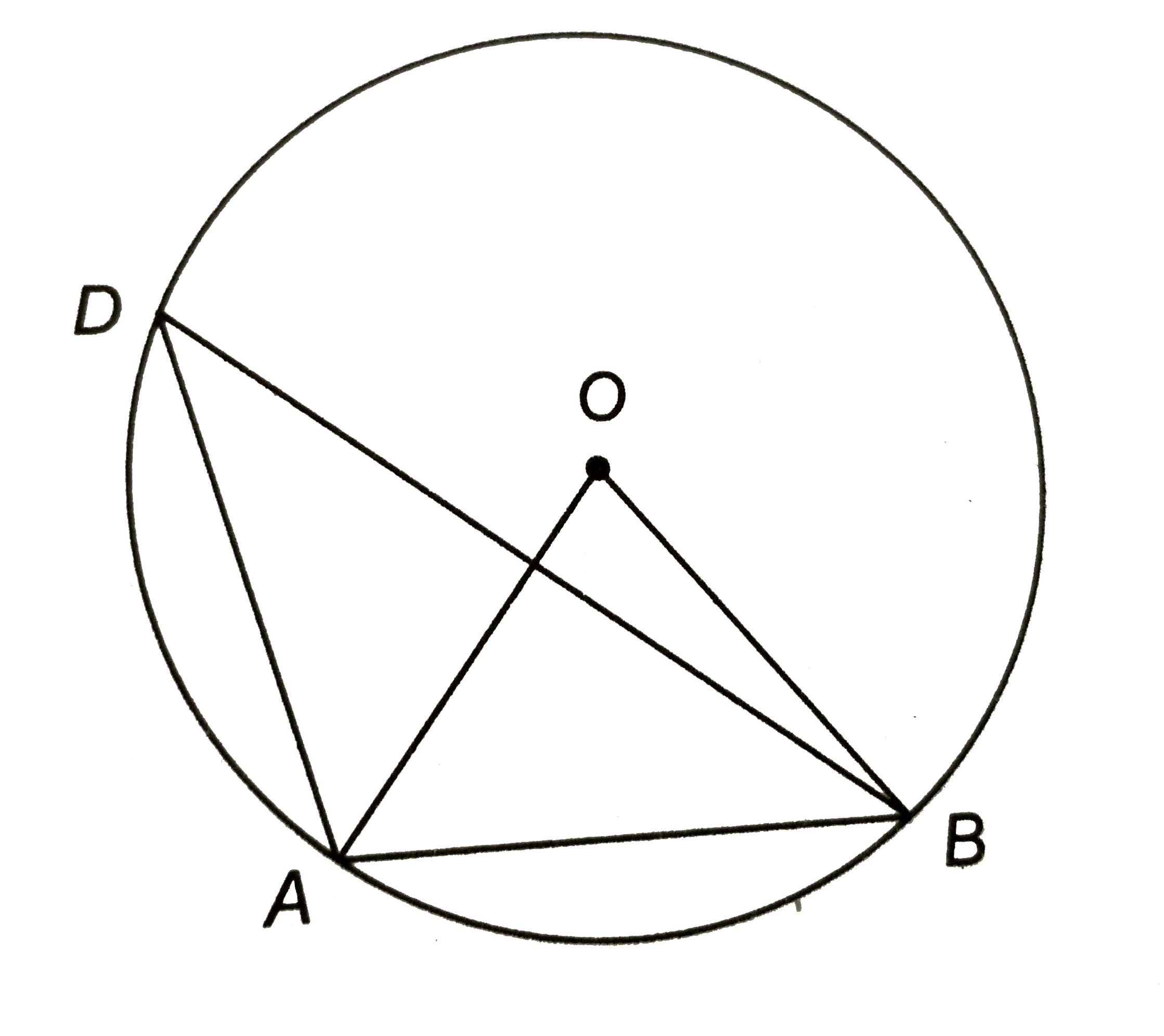 संलग्न चित्र में, 'O' वृत्त का केन्द्र है | यदि जीवा AB वृत्त की त्रिज्या के बराबर है, तो angleADB का मान ज्ञात कीजिए |