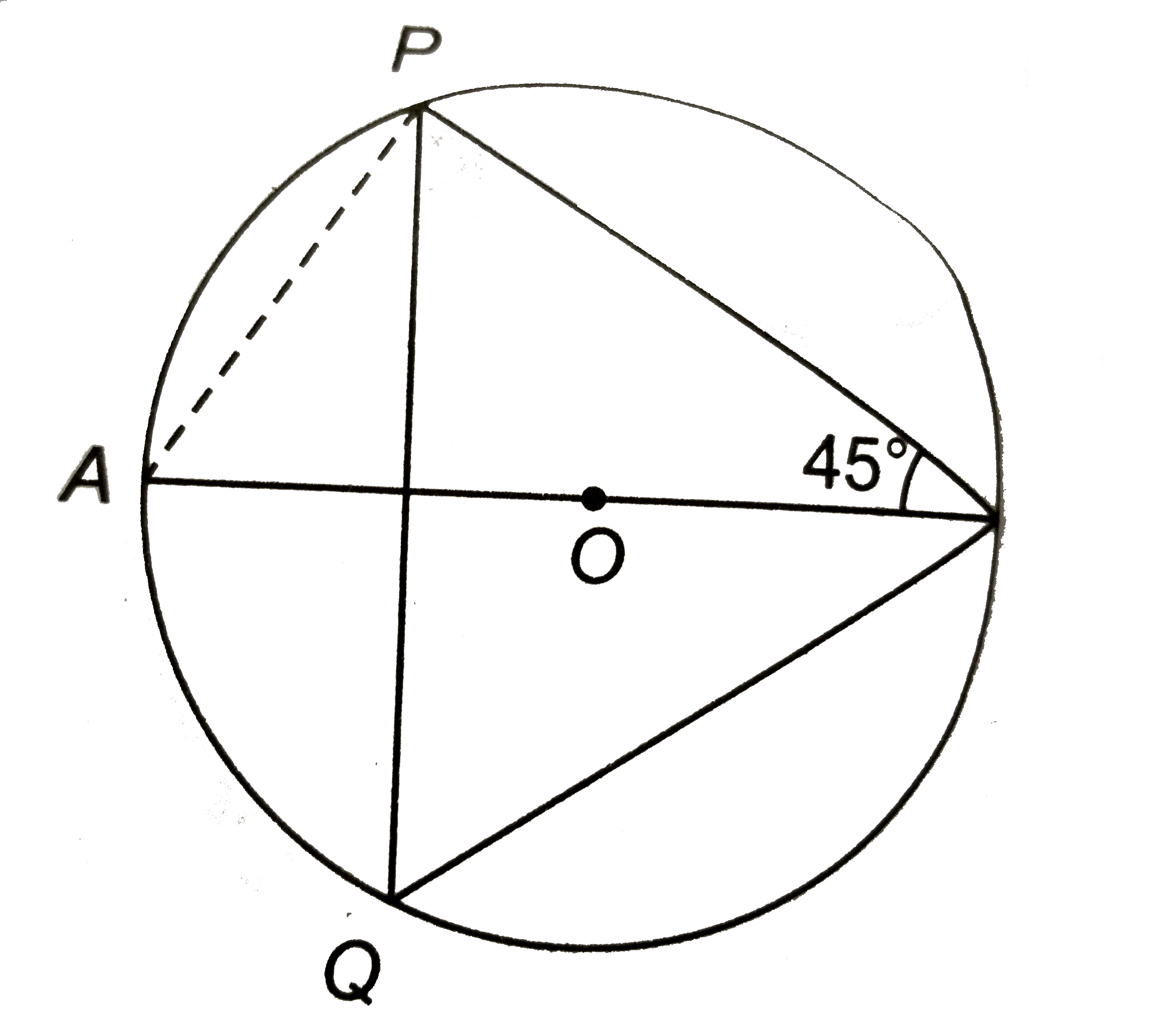 संलग्न चित्र में, AOB वृत्त का व्यास है | यदि angleABP=45^(@), तो anglePQB का मान ज्ञात कीजिए |