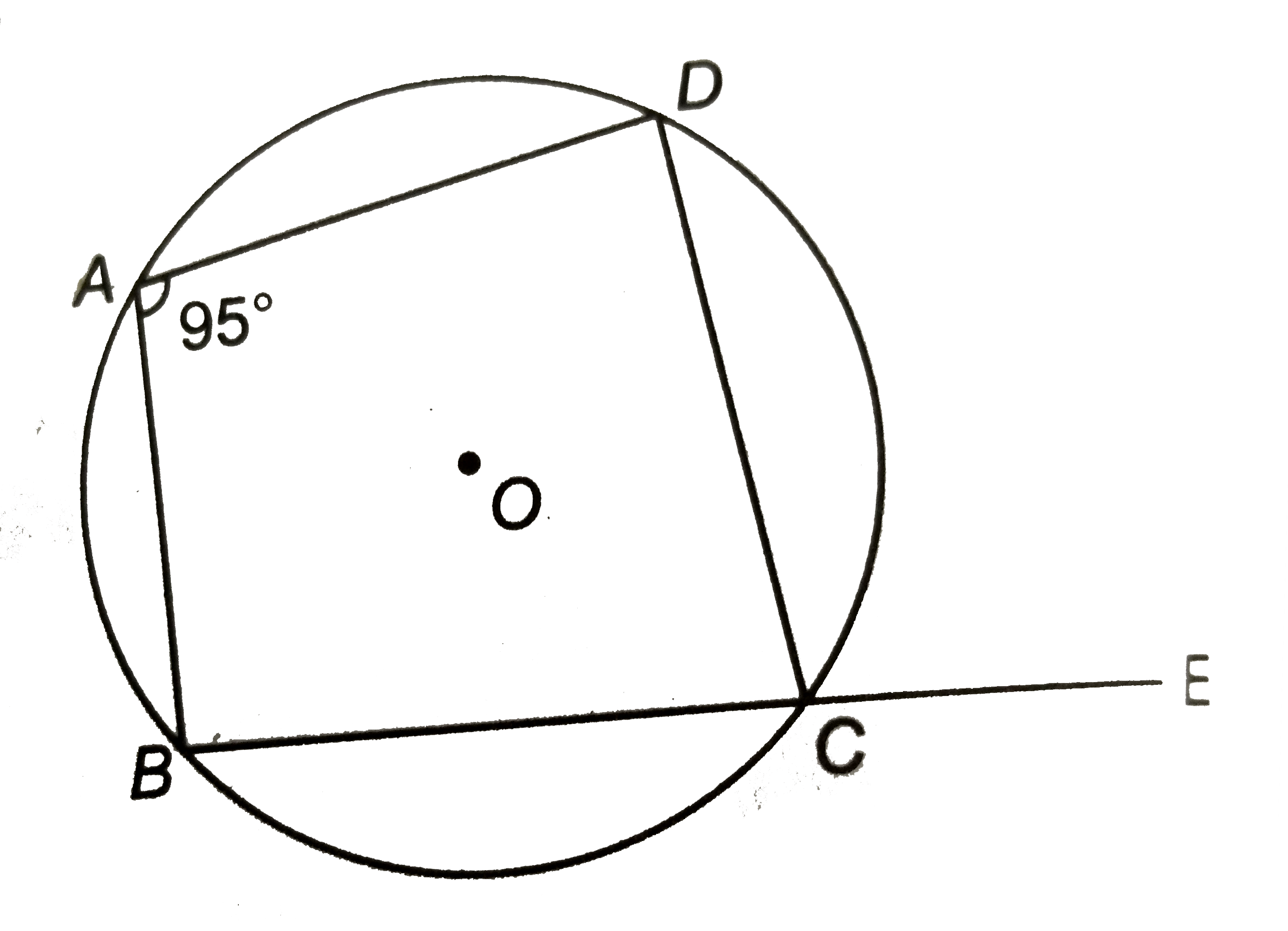 संलग्न चित्र में, ABCD एक चक्रीय चतुर्भुज है | यदि भुजा BC को E तक बढ़ाया गया है और angleDAB=95^(@), तो angleDCE का मान ज्ञात कीजिए |