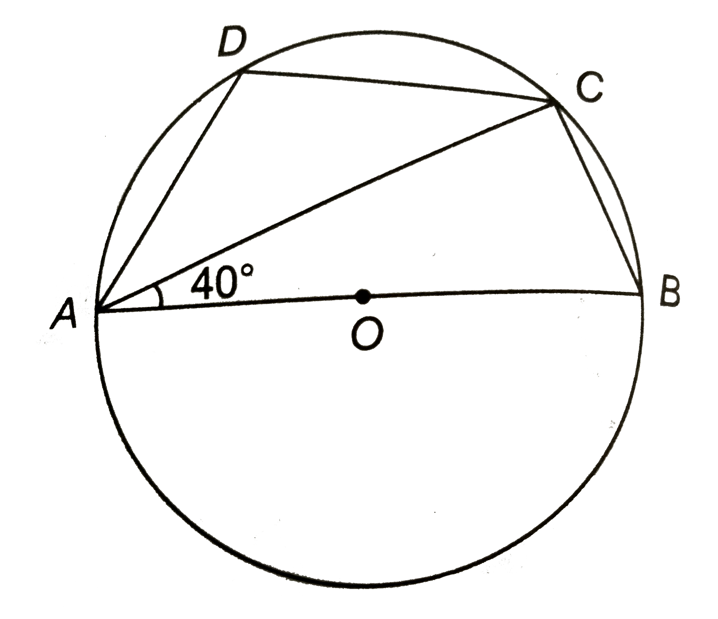 संलग्न चित्र में, O वृत्त का केन्द्र है | यदि angleBAC=40^(@), तो angleADC का मान ज्ञात कीजिए |
