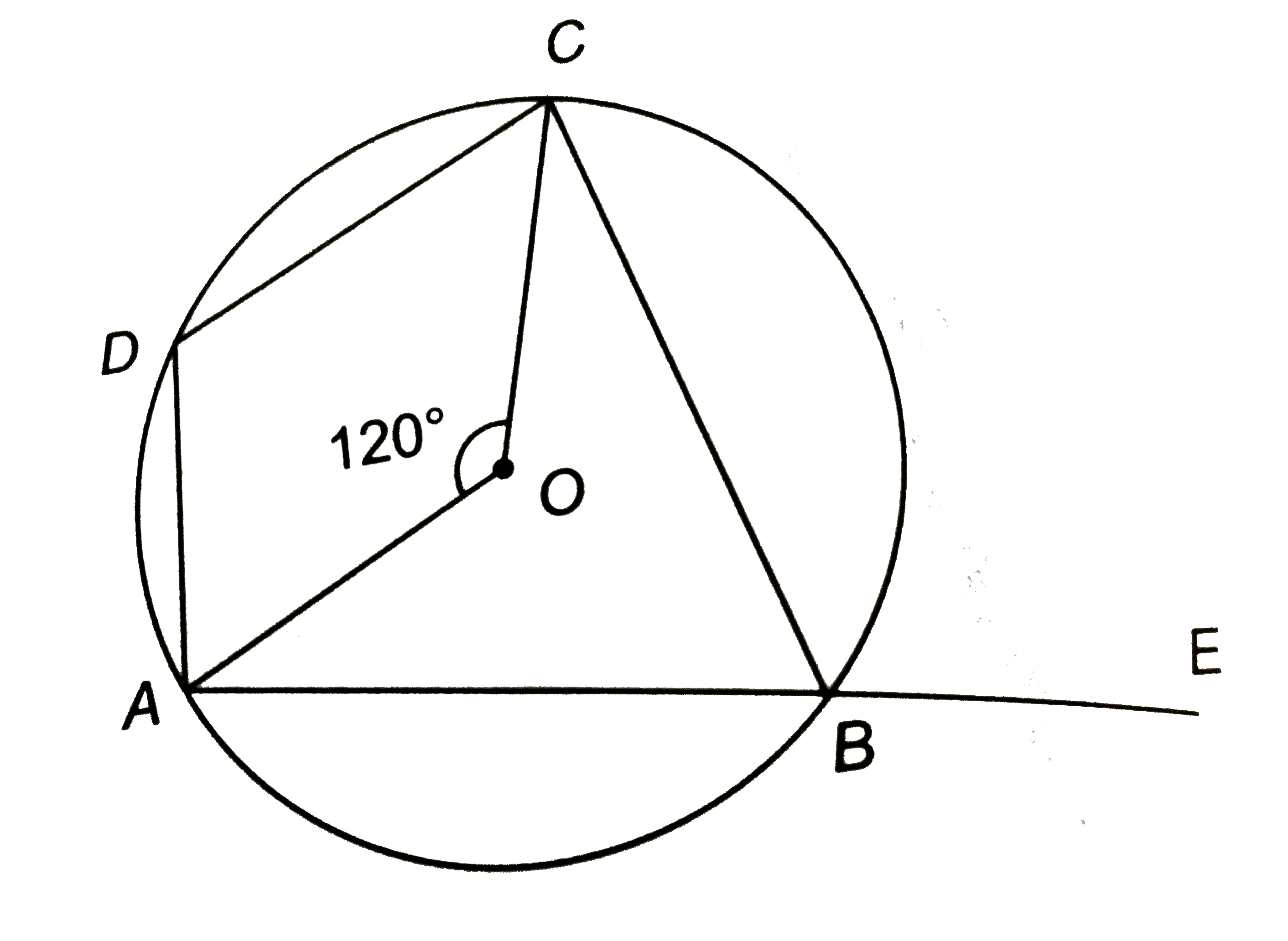 (i) संलग्न चित्र में, angleCBE का मान ज्ञात कीजिए |      (ii) संलग्न चित्र में, दो रेखायें PAB और PDC वृत्त को बिन्दुओं A, B, C और D पर काटती हैं | यदि anglePAD=60^(@), तो  angleBCD का मान ज्ञात कीजिए |